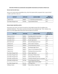 2011 Preliminary Academically Unacceptable Schools (AUS) and Academic Watch Lists