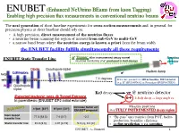 ENUBET(Enhanced Neutrino Beams from Kaon Tagging)