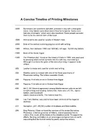 A Concise Timeline of Printing Milestones