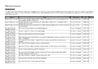Newspaper Index Query1