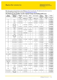 WCC Rates for 2020-21