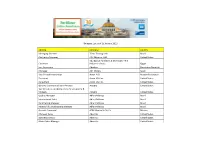 Delegate List As of 25 January 2019