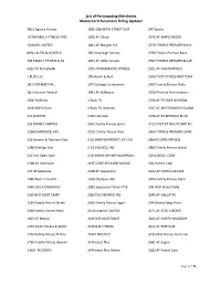 List of Participating Merchants Mastercard Automatic Billing Updater