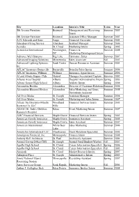 Management Table
