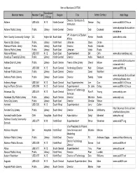 Membership List for Website 2-27-06