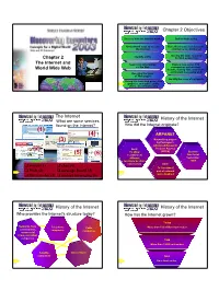 Chapter 2 the Internet and World Wide Web Chapter 2 Objectives