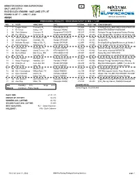 Provisional Results - 450Sx Main Event 20 Min + 1 Lap