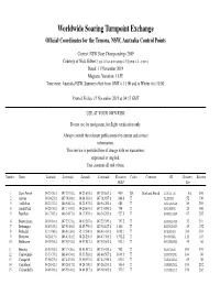 Worldwide Soaring Turnpoint Exchange Ofﬁcial Coordinates for the Temora, NSW,Australia Control Points