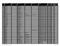 List of Traffic Signals (2018-07-03) Page 1 of 46