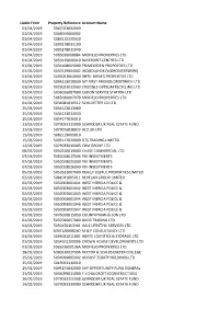 Liable from Property Reference Account Name 01/04/2019