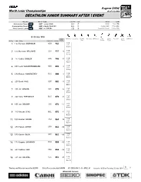 Decathlon Junior Summary After 1 Event