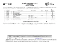 IT – Web Programmer (31-152-6) Technical Diploma Effective 2018/2019
