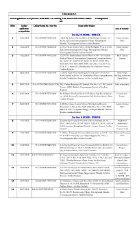 Daywise List