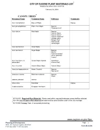 PLANT MATERIALS LIST Adopted by Admin Order 53-04-02
