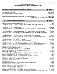 This Table Was Published on 4/3/15. Amount PAC Independent