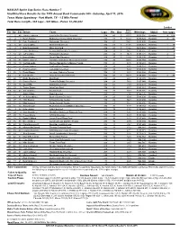 NASCAR Sprint Cup Series Race Number 7 Unofficial Race Results