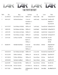Tar Event History