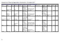 Weekly List of Planning Applications Received 9 to 15 October 2017