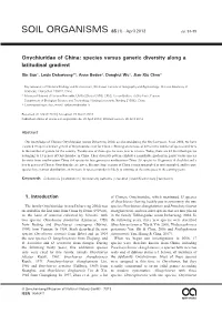 Onychiuridae of China: Species Versus Generic Diversity Along a Latitudinal Gradient