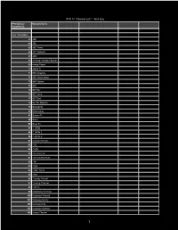 IPTV Channel List