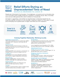 Relief E Orts During an Unprecedented Time of Need NESTLÉ US RESPONSE to COVID19