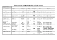 Register of Statutory Listed Buildings/Structures in Borough's Ownership