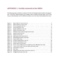 Facility Network in the NRDA