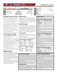 Virginia Tech (2-0, 1-0) Vs