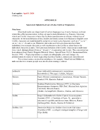 App-D Originators of Cultivars (Updated April 5, 2020)