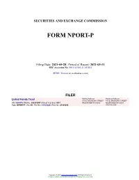 Listed Funds Trust Form NPORT-P Filed 2021-05-28