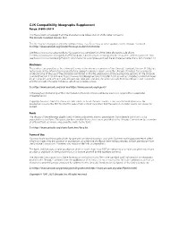 CJK Compatibility Ideographs Supplement Range: 2F800–2FA1F