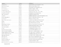 COVID-19 Labs.Pdf