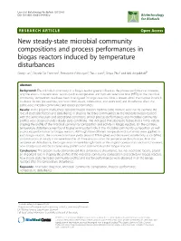 New Steady-State Microbial Community Compositions and Process