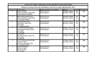 KIRORI MAL COLLEGE, UNIVERSITY of DELHI, DELHI-110007 Following Is the Venue of Test for UGC NET Exam