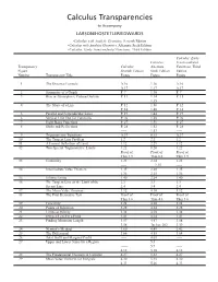 Calc. Transp. Correl. Chart