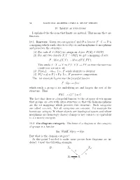 Part A10: Limits As Functors (Pp34-38)