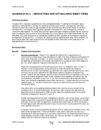 Schedule Rc-L – Derivatives and Off-Balance Sheet Items
