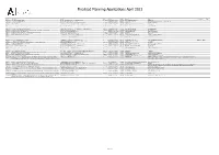 Finalised Planning Applications April 2021