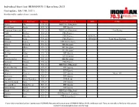 Individual Start List IRONMAN70.3 Barcelona 2021 (Last Update: July 19Th, 2021) Startlist Will Be Updated Once a Month