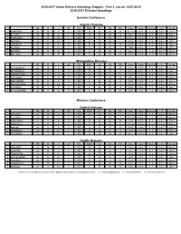 2016-2017 Game Release Standings Reports - Part 1, Run on 12/01/2016 2016-2017 Division Standings