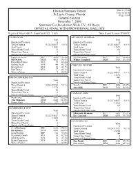 Gems Election Summary Report