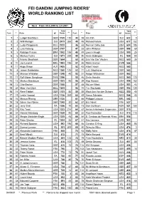 Fei Gandini Jumping Riders' World Ranking List