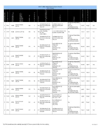 AIRCRAFT REGISTER-R3.Xlsm
