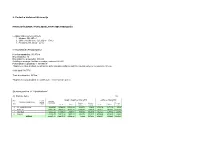 Acrobat Pdfmaker