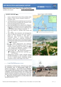 IDPPAR2 MAP V3