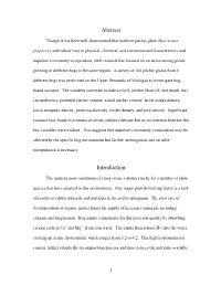 Abstract Introduction