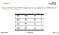 Page 1 of 303 2020 Basic PDP Prior Authorization Criteria Effective 12/01/2020