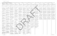 Strand 1: Foundational Language Skills