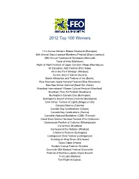 2012 Top 100 Winners