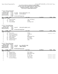 Senior Trials Day 4 Meet Program